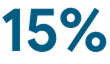 15%